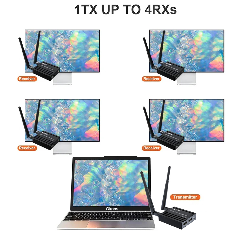 Hdmi Adapter - Extensor HDMI Inalámbrico de 200M, Transmisor
